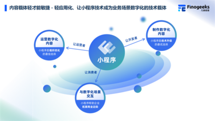 凡泰极客亮相南方金融科技论坛,数字化方案助力金融行业互联互通